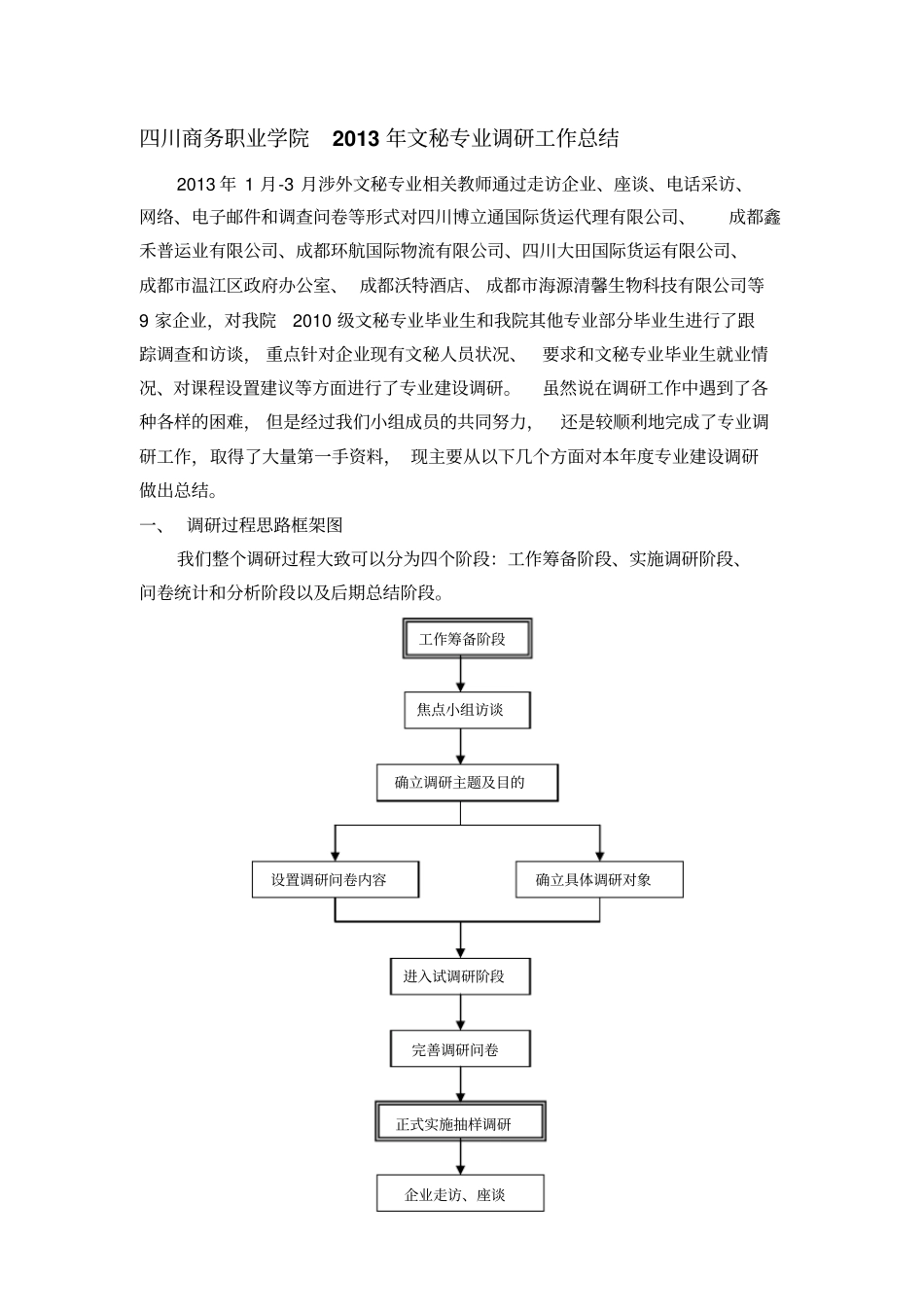 专业建设调研总结_第1页