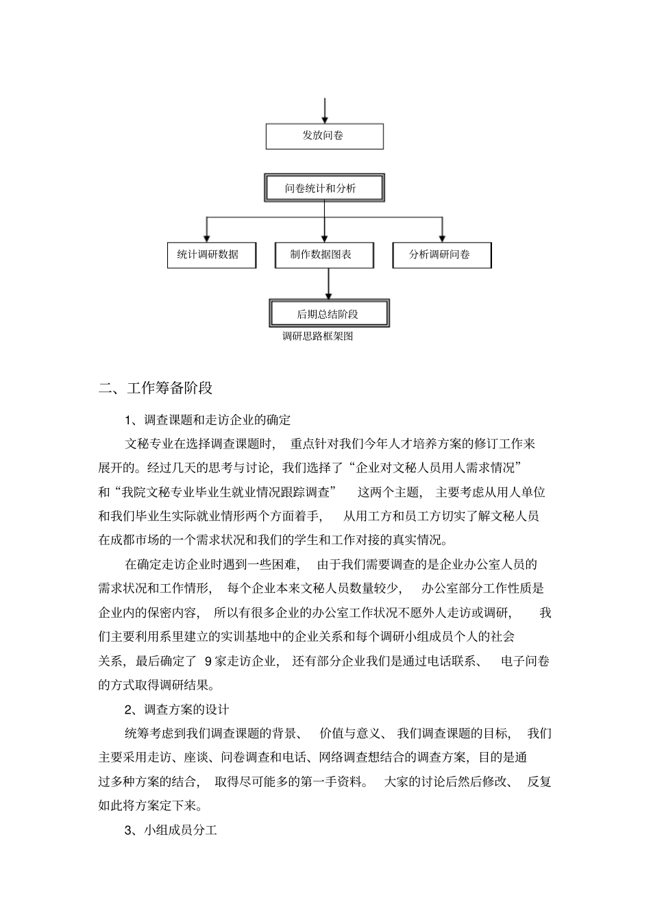 专业建设调研总结_第2页