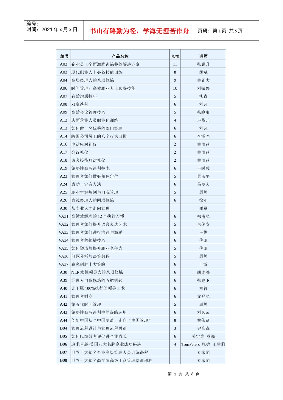 管理光盘一套-北京时代博雅管理培训顾问公司_第1页