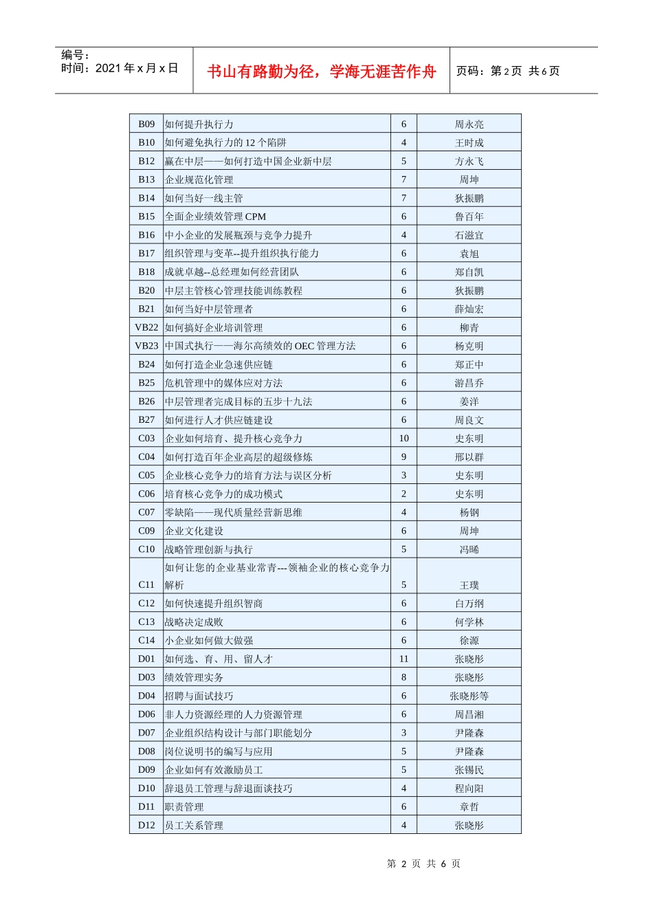 管理光盘一套-北京时代博雅管理培训顾问公司_第2页