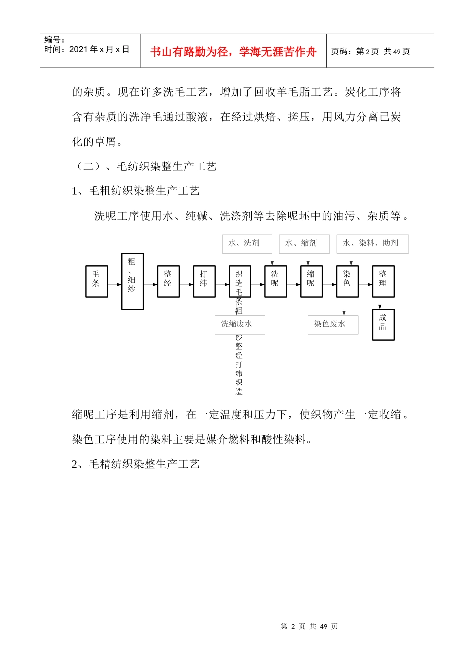 纺织行业及危险性管理知识分析_第2页