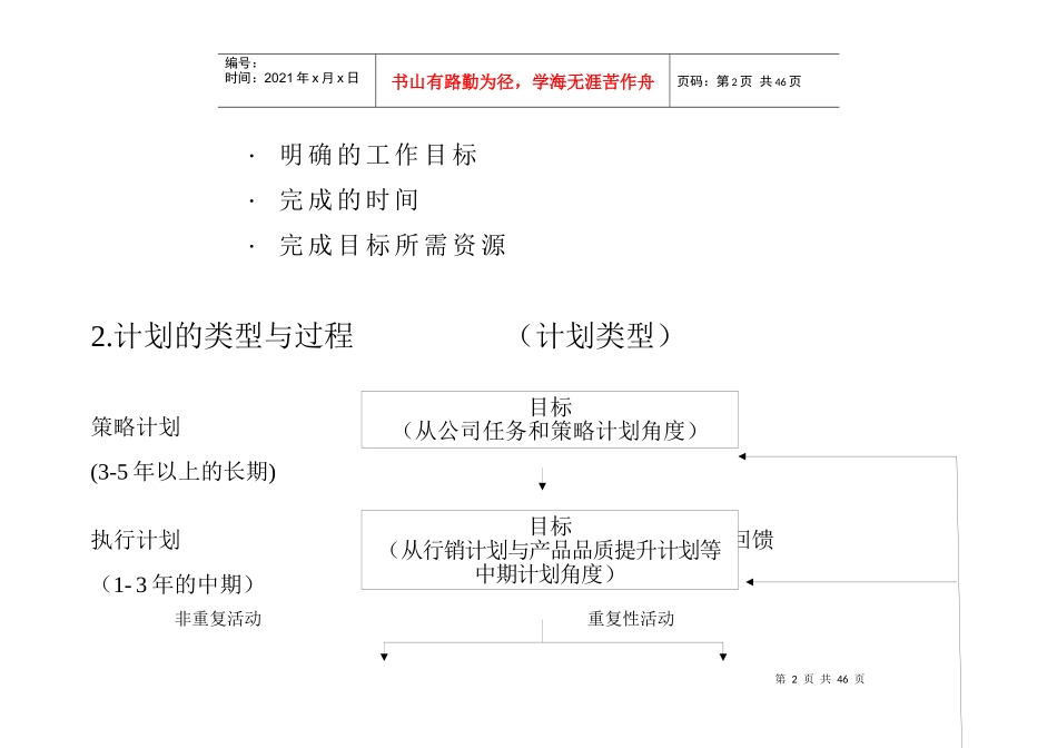 组织运作创造能力与沟通技巧_第2页