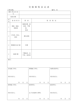 精装饰实测项目检查记录