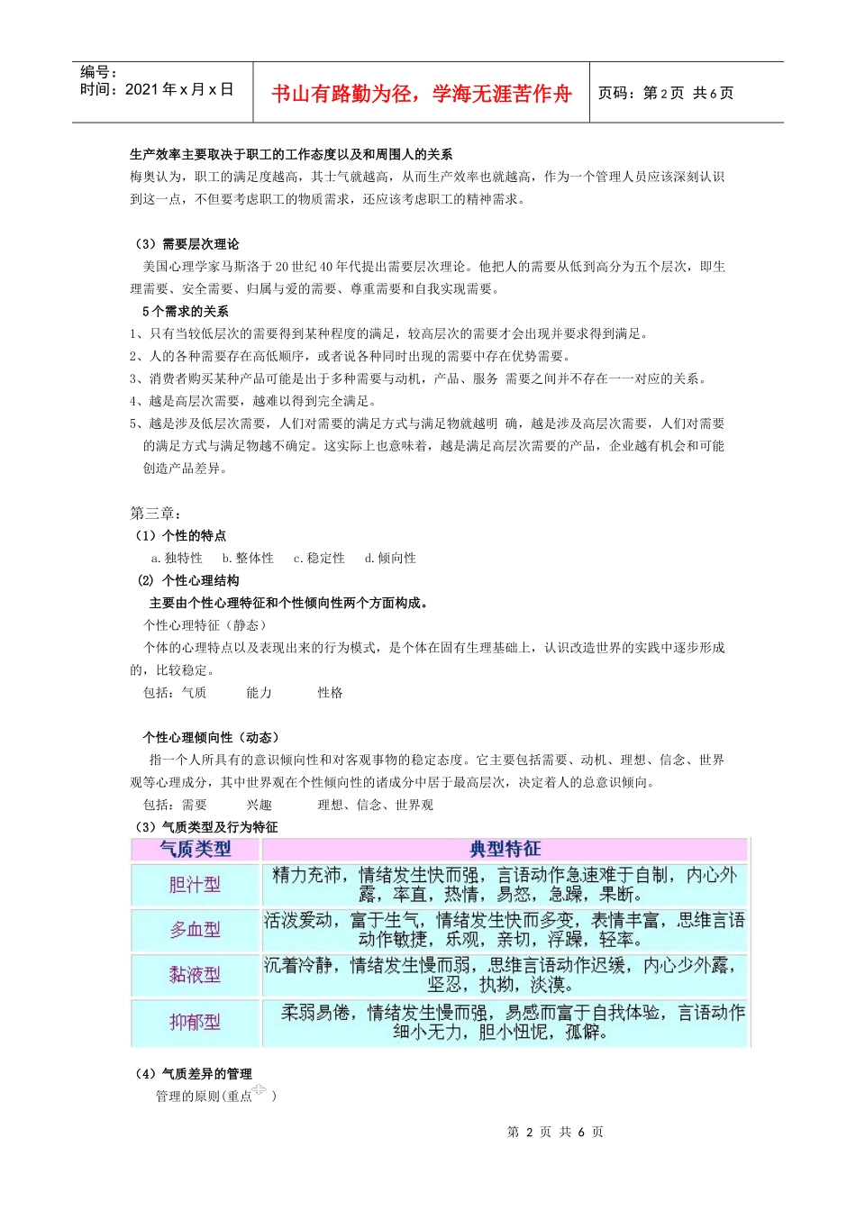 管理心理学复习材料_第2页