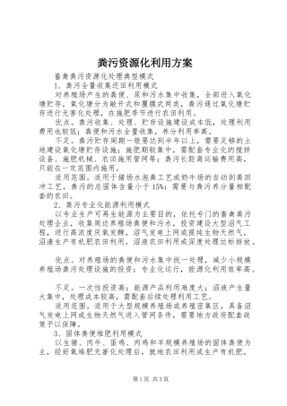 粪污资源化利用实施方案 