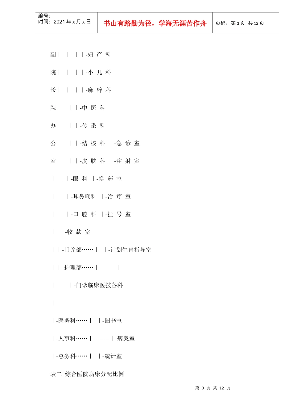 综合医院组织编制原则试行草案_第3页
