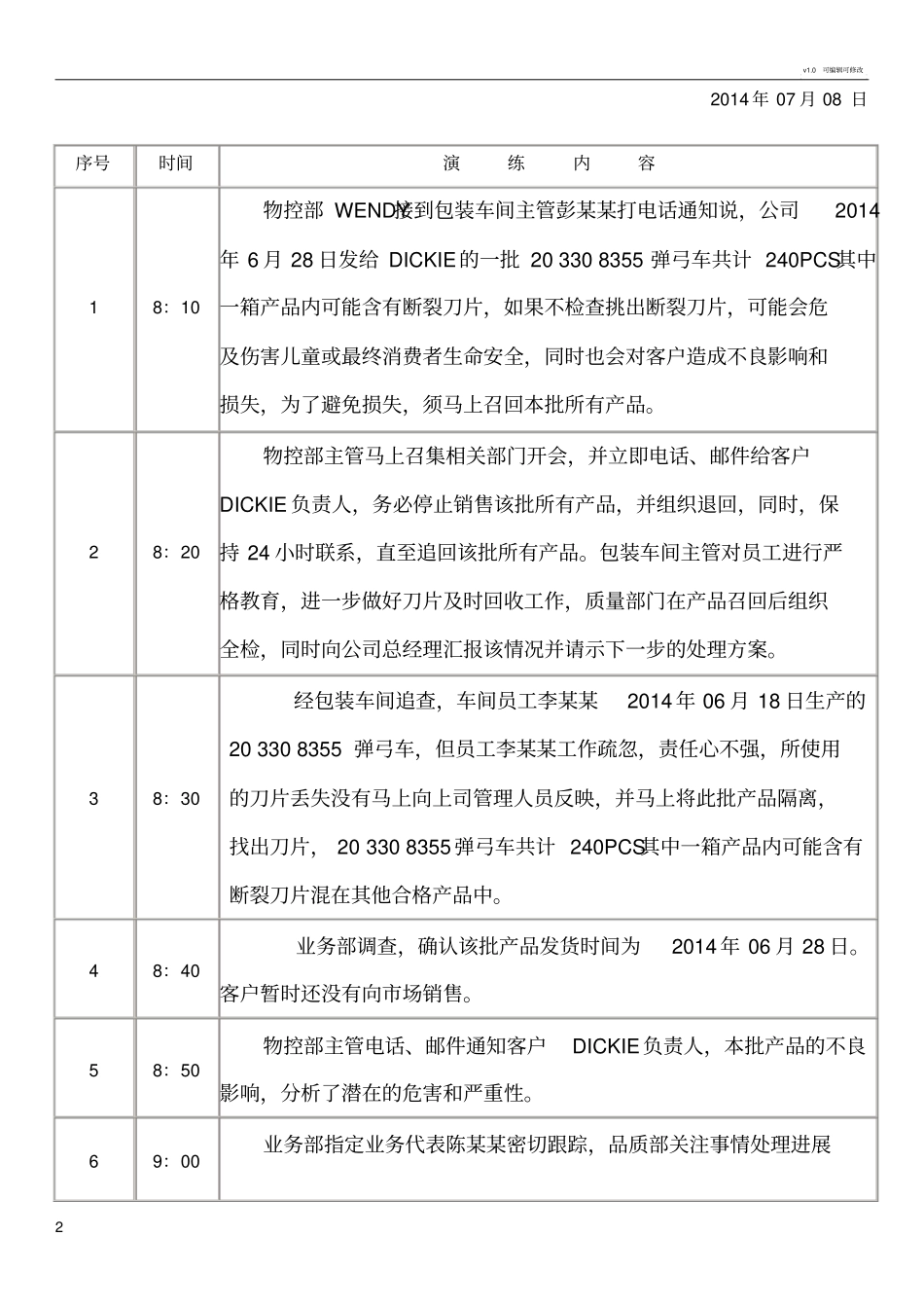 召回产品模拟演练报告_第2页