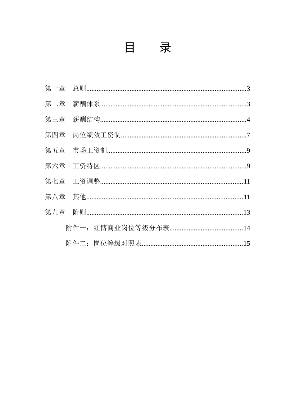 红博商业薪酬管理制度终稿（修改）_第2页