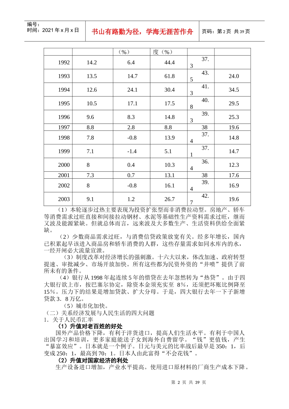 经济发展状况与长三角一体化_第2页