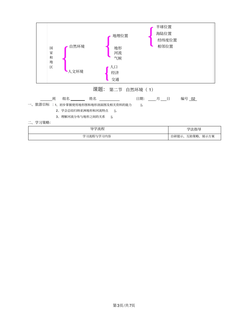 人教版七年级下册第六章《我们生活的大洲——亚洲》复习导学案(无答案)_第3页