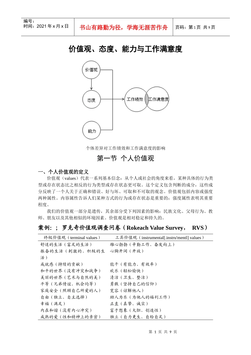 组织行为学讲义-价值观、态度、能力与工作满意度_第1页