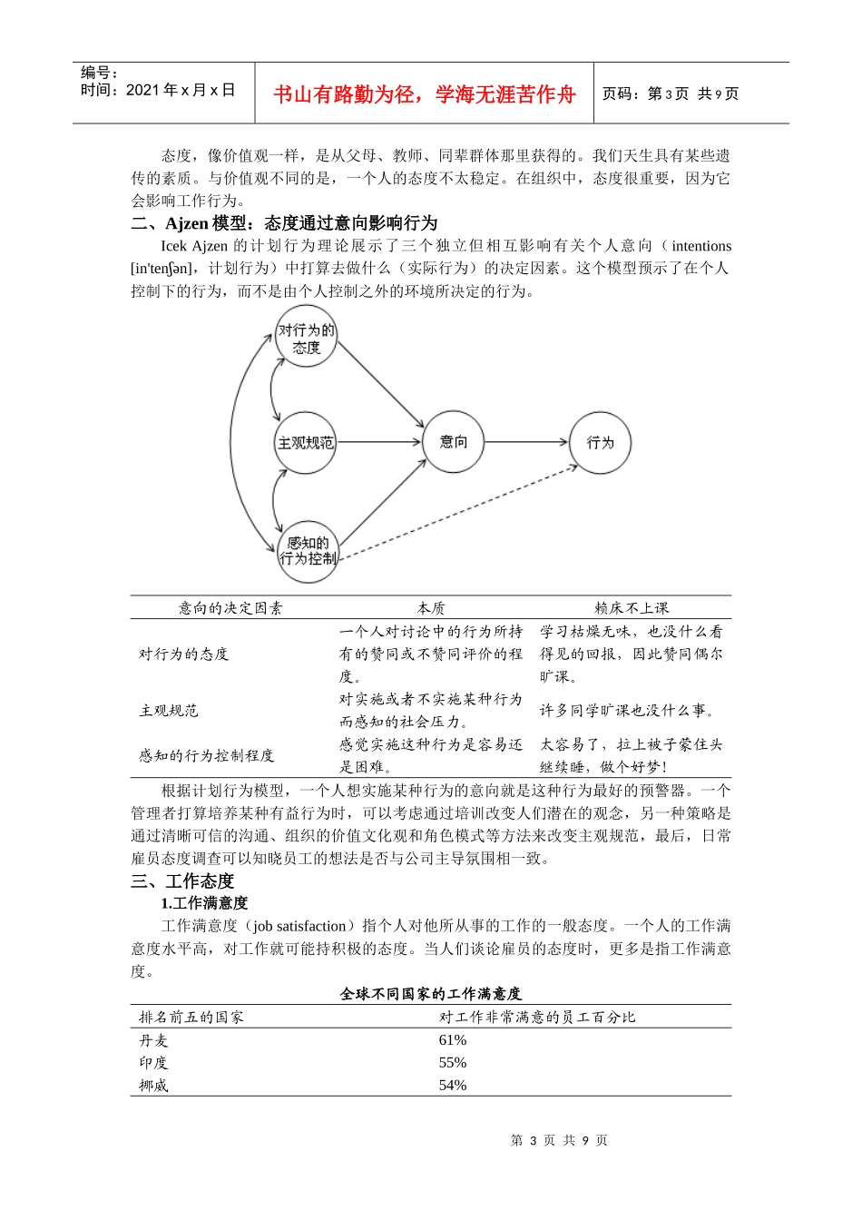 组织行为学讲义-价值观、态度、能力与工作满意度_第3页