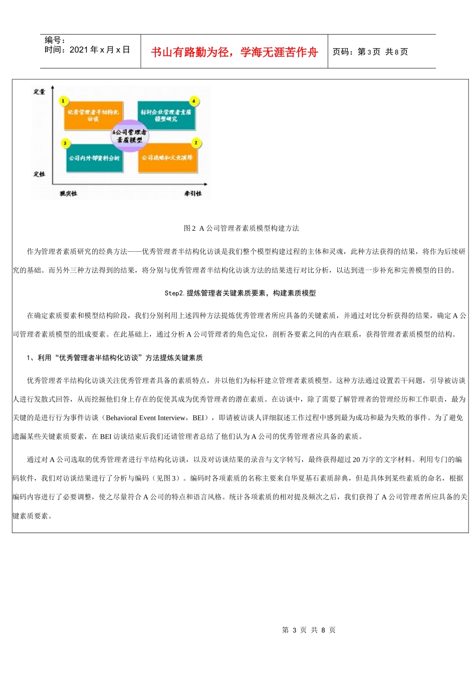 管理者素质模型构建之道_第3页