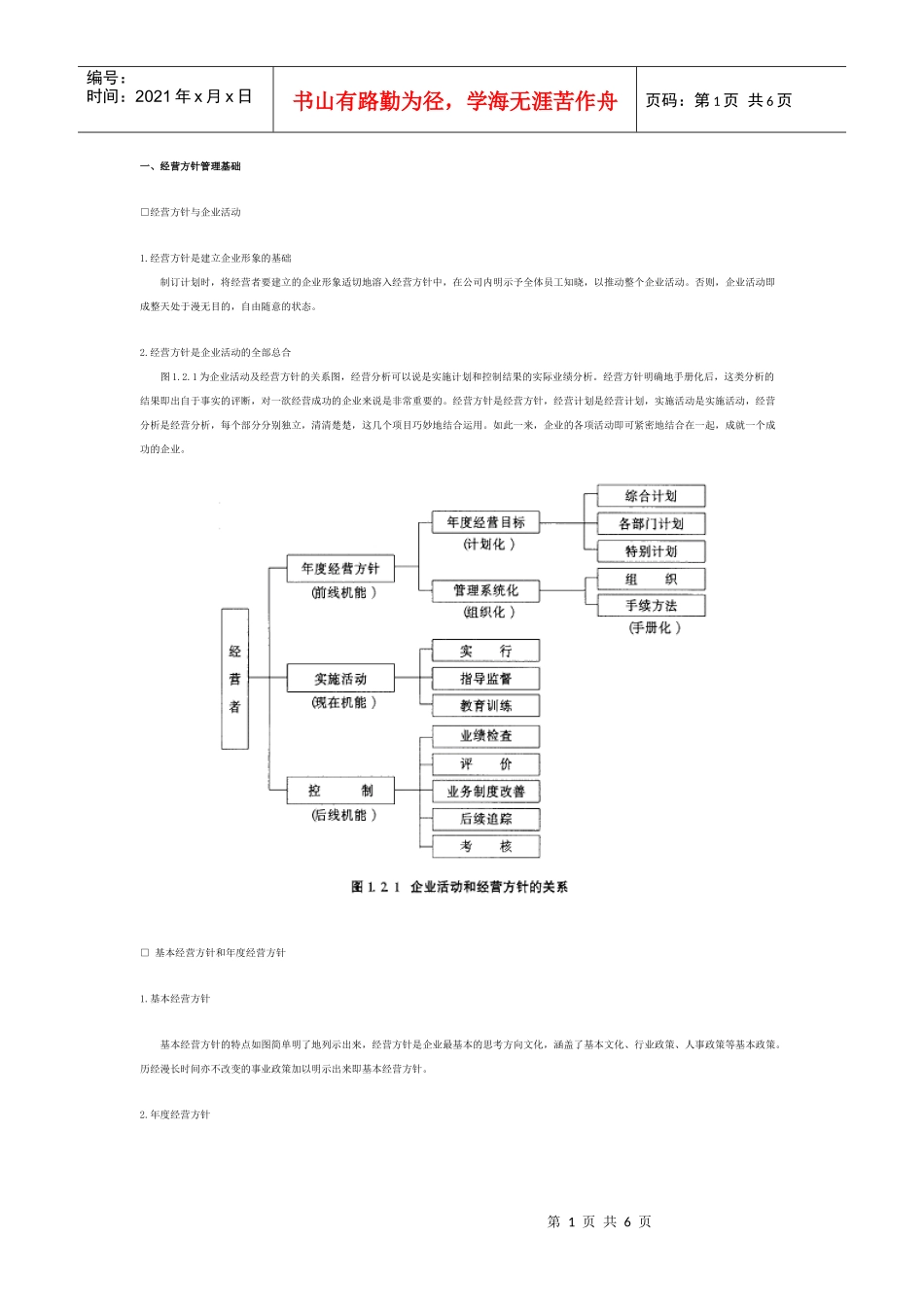 经营方针管理基础_第1页