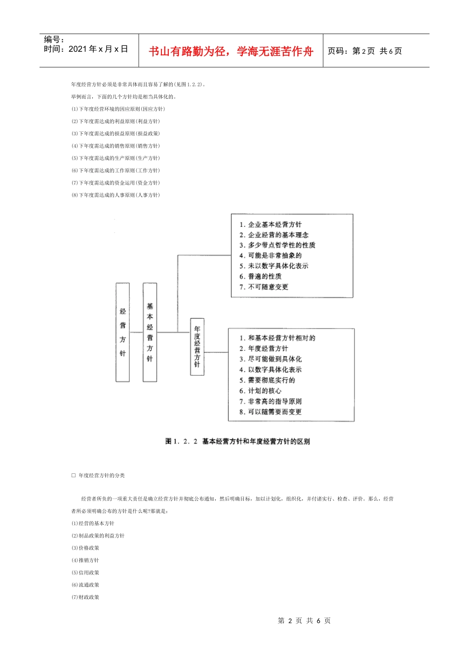 经营方针管理基础_第2页