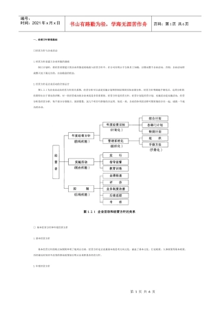 经营方针管理基础