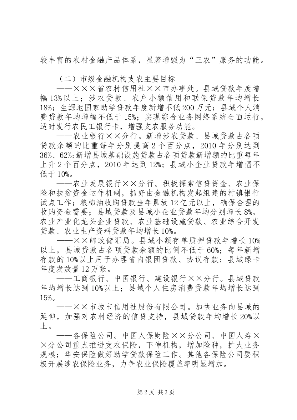 市金融业支持新农村建设实施方案 _第2页