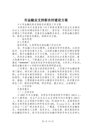 市金融业支持新农村建设实施方案 