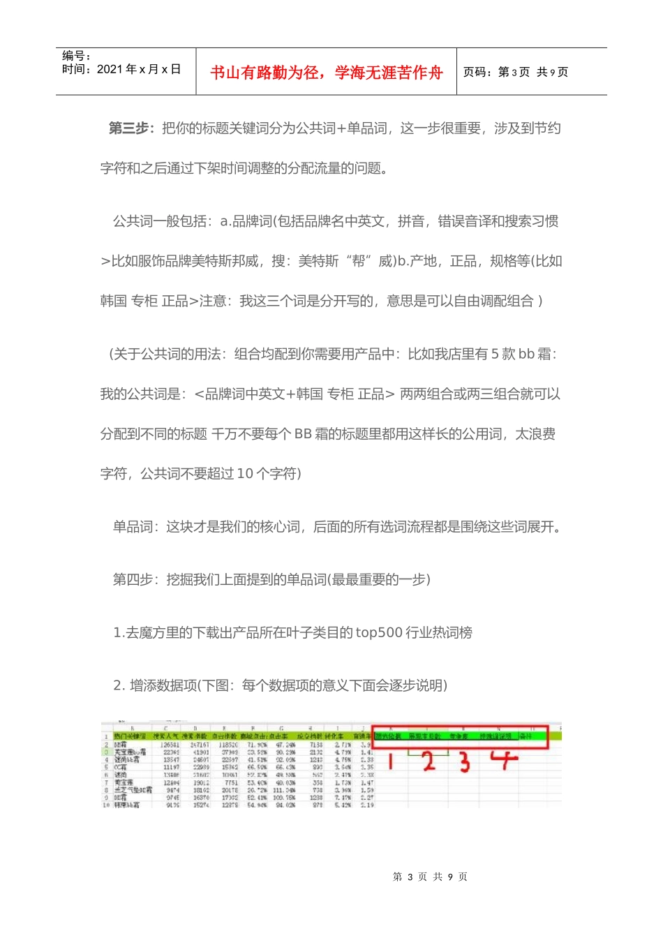 精细化运营需要哪些标题优化方案_第3页