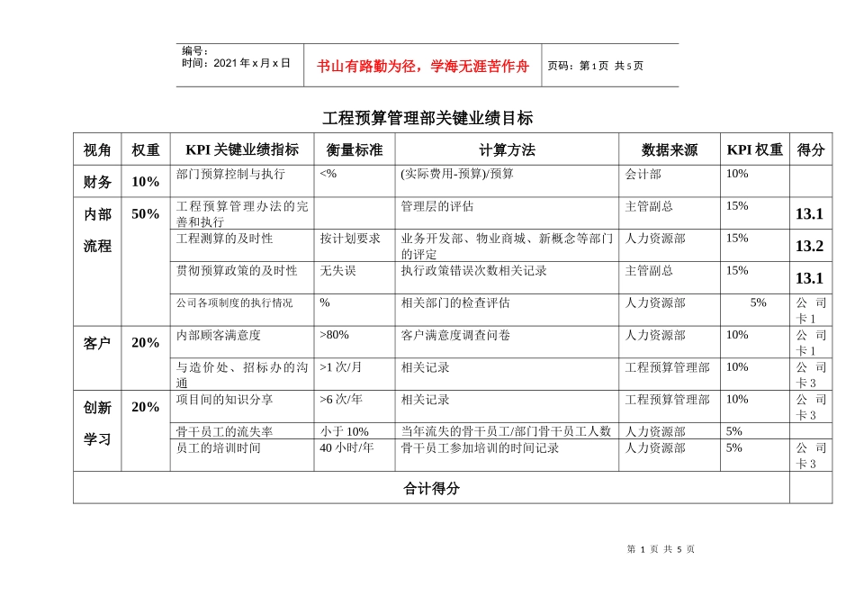 绩效评估工具-13工程预算管理_第1页