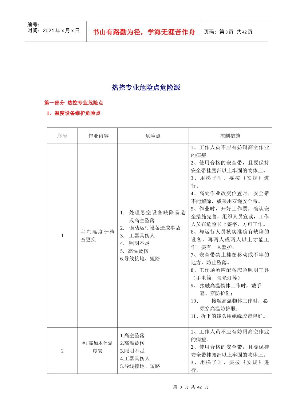 红河发电公司危险点危险源手册--热控专业_第3页