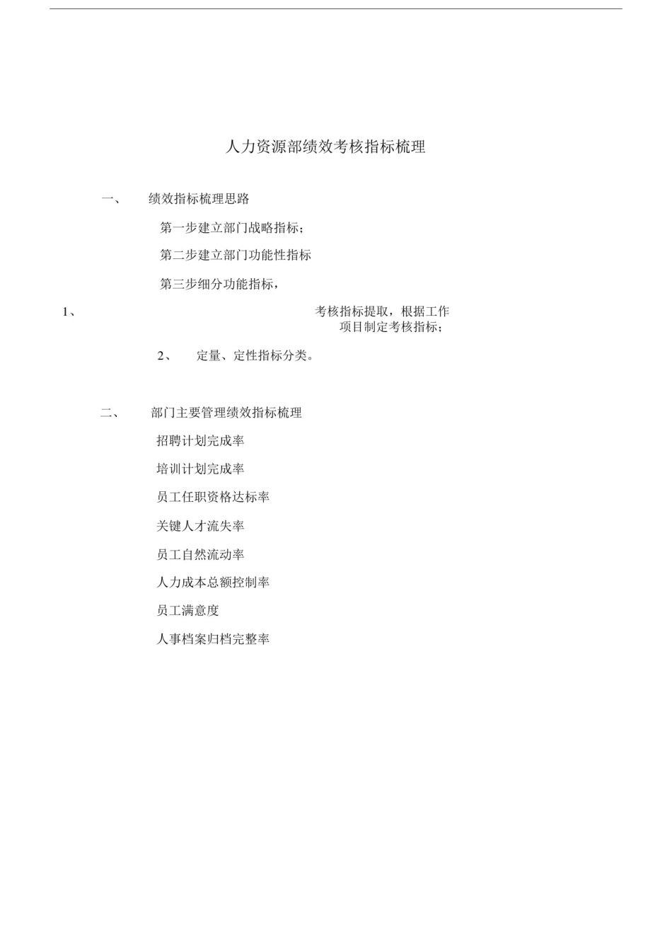 人力资源部绩效考核指标梳理及汇总.doc_第1页