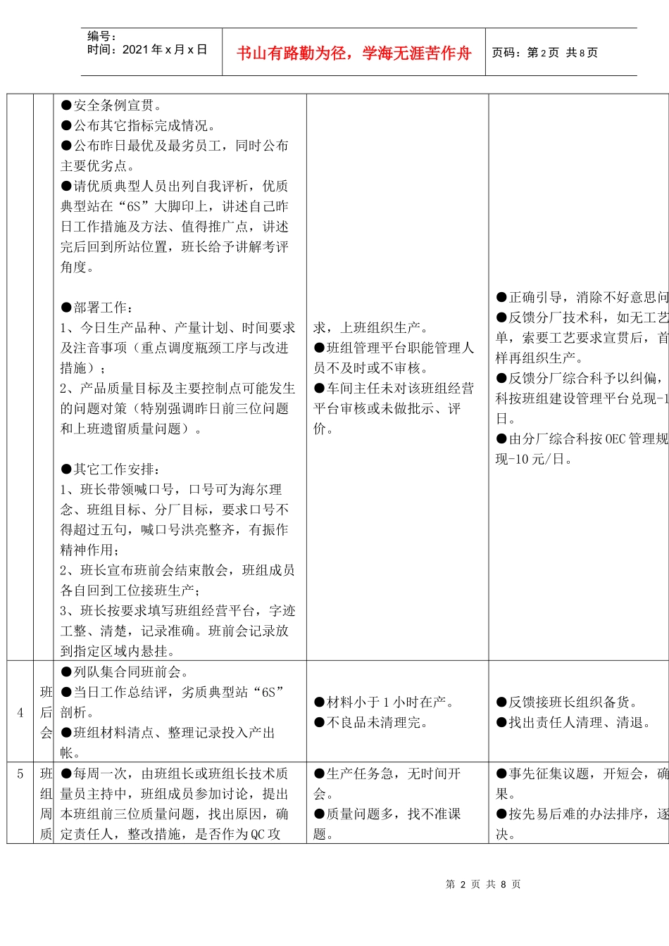 管理工作标准及问题解决方法_第2页