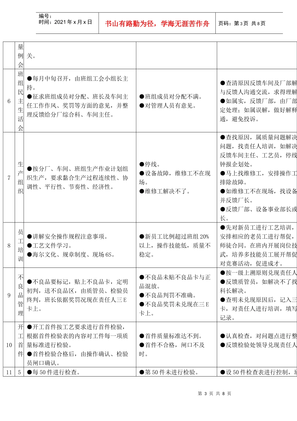 管理工作标准及问题解决方法_第3页