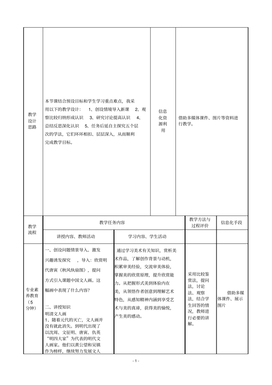 10中国美术赏析-明清文人画_第2页