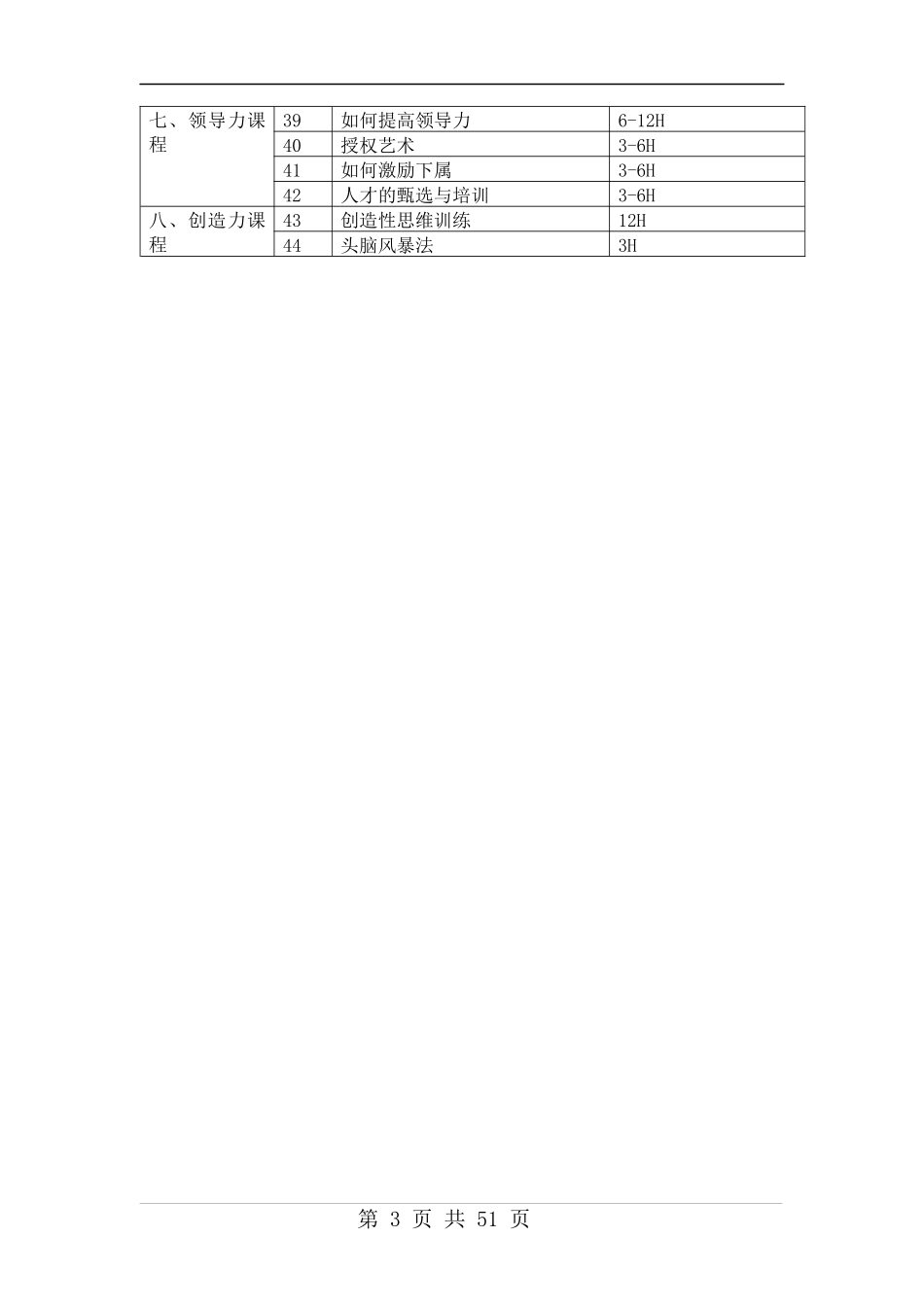 组织沟通及团队精神建议_第3页