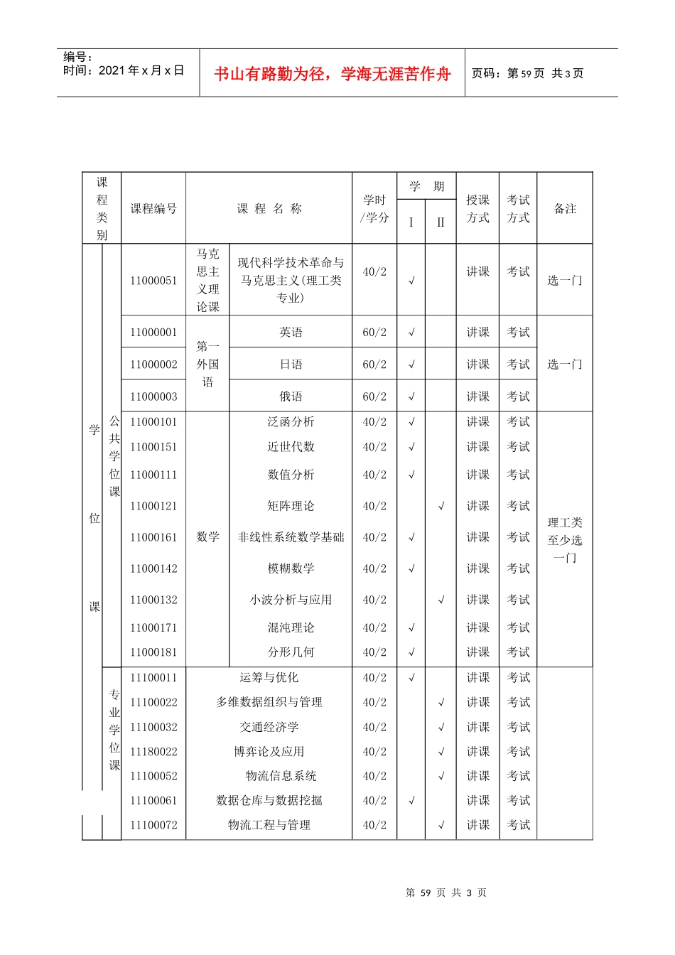 管理科学与工程专业博士研究生培养方案_第2页
