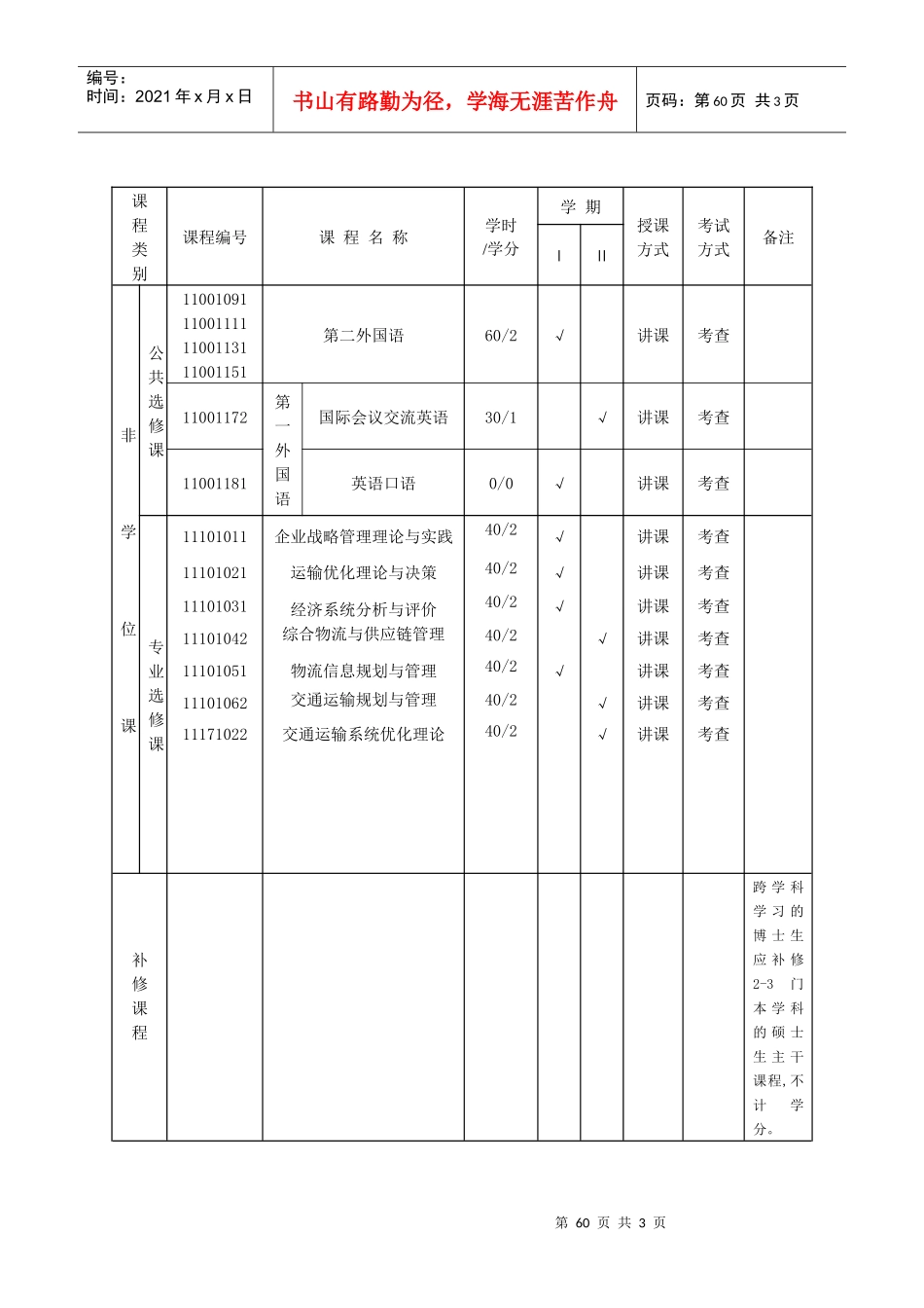 管理科学与工程专业博士研究生培养方案_第3页