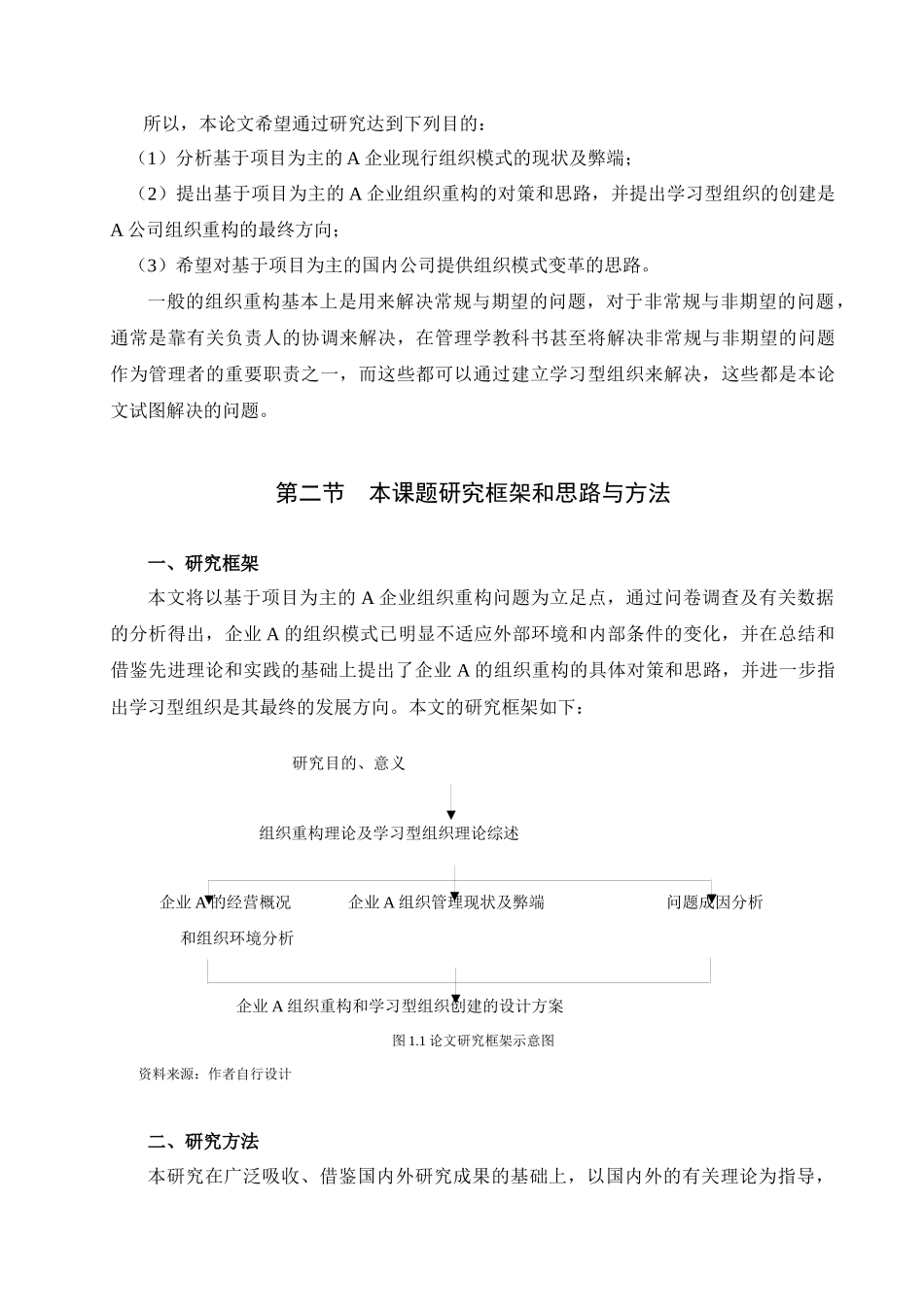 组织重构设计方案与学习型组织创建_第3页