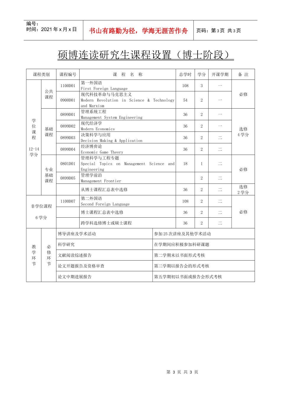 管理科学与工程(1201)_第3页