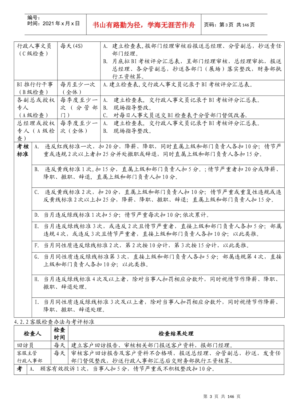 绩效考核管理办法(草案4)_第3页