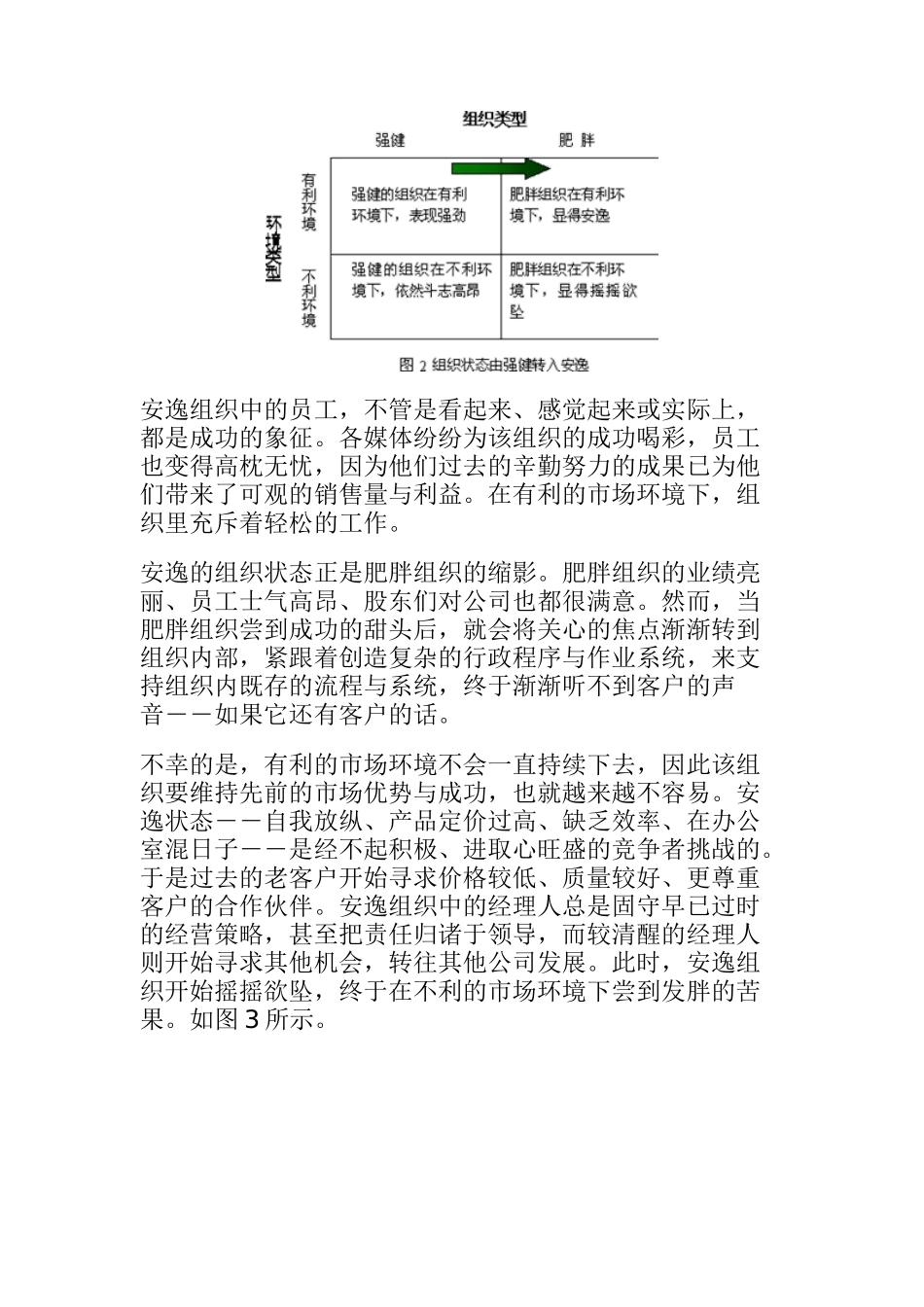 组织状态演变图——从肥胖到强健_第3页