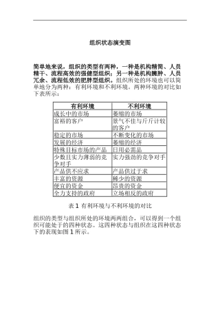 组织状态演变图——从肥胖到强健