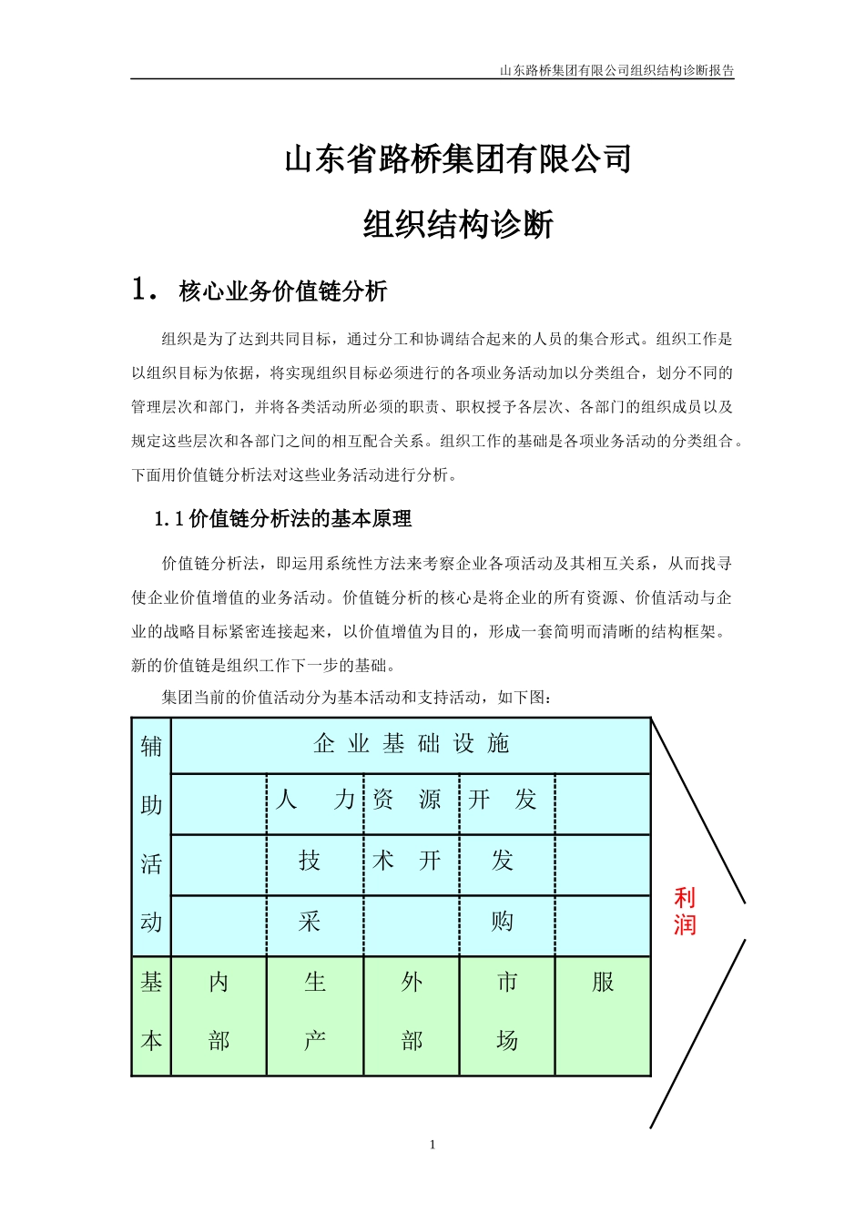 组织结构诊断报告书(1)_第3页
