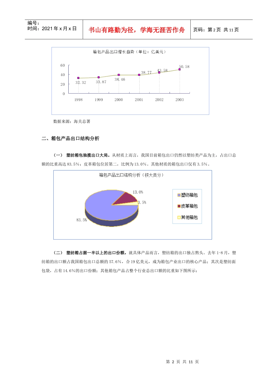箱包行业研究报告_第2页