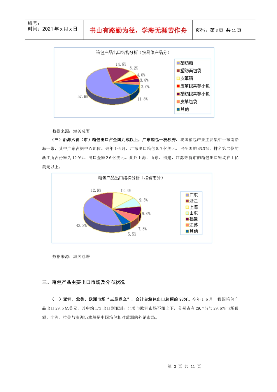 箱包行业研究报告_第3页