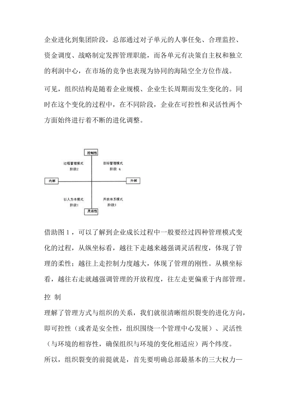 组织结构方程式分析_第2页