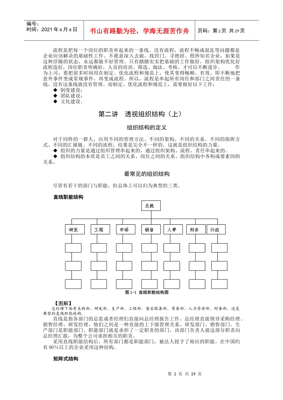 组织结构的重要性_第2页
