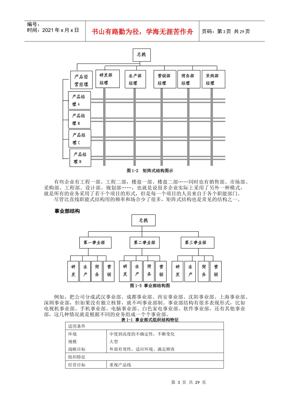 组织结构的重要性_第3页