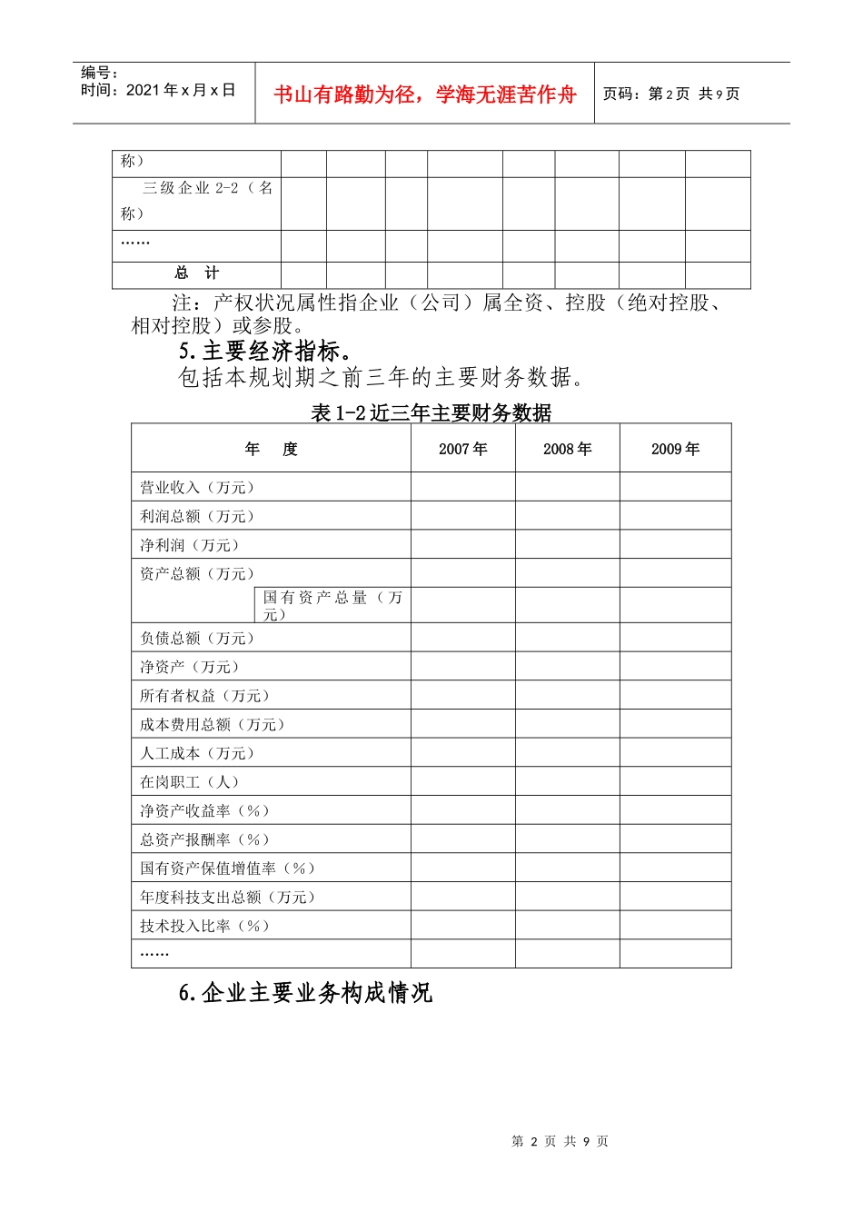 绵阳市市属企业发展战略与规划编制大纲_第2页