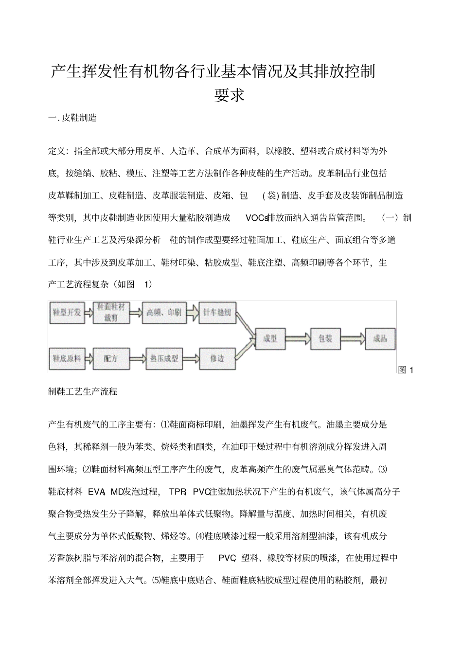 产生挥发性有机物各行业基本情况及其排放控制要求_第1页