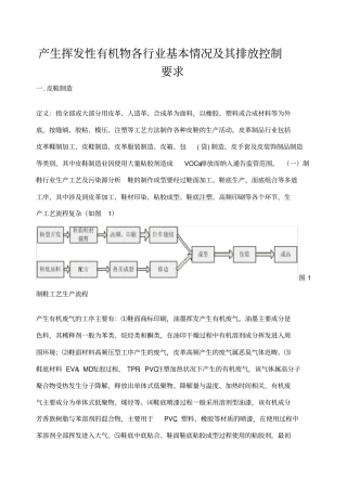 产生挥发性有机物各行业基本情况及其排放控制要求