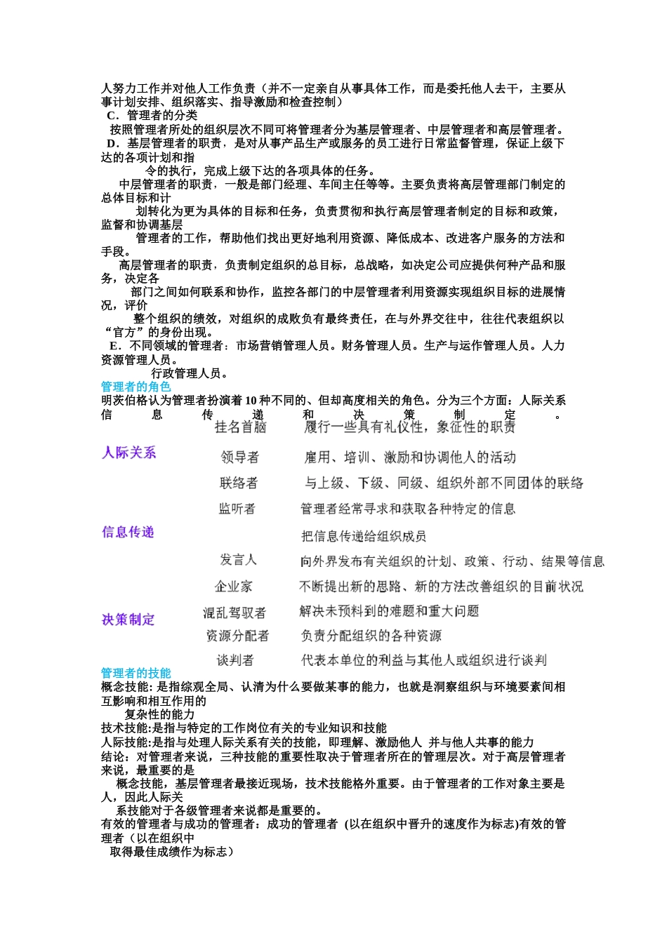 管理学理论综合概论_第2页