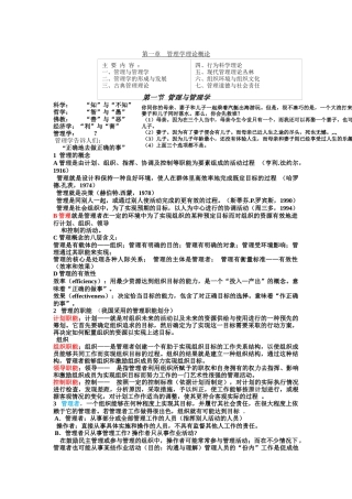 管理学理论综合概论