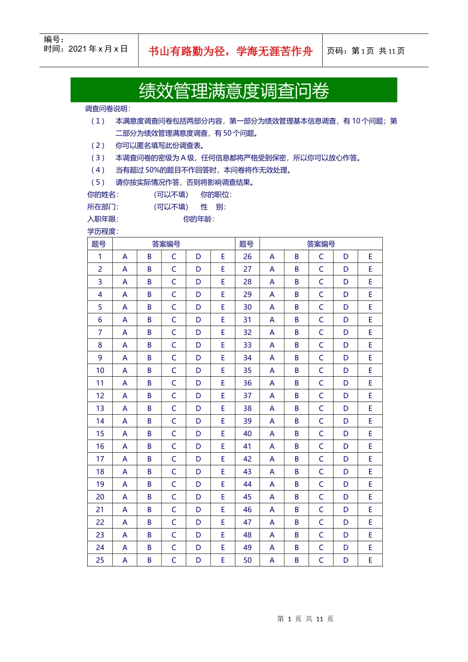 绩效管理满意度调查问卷（DOC21页）_第1页