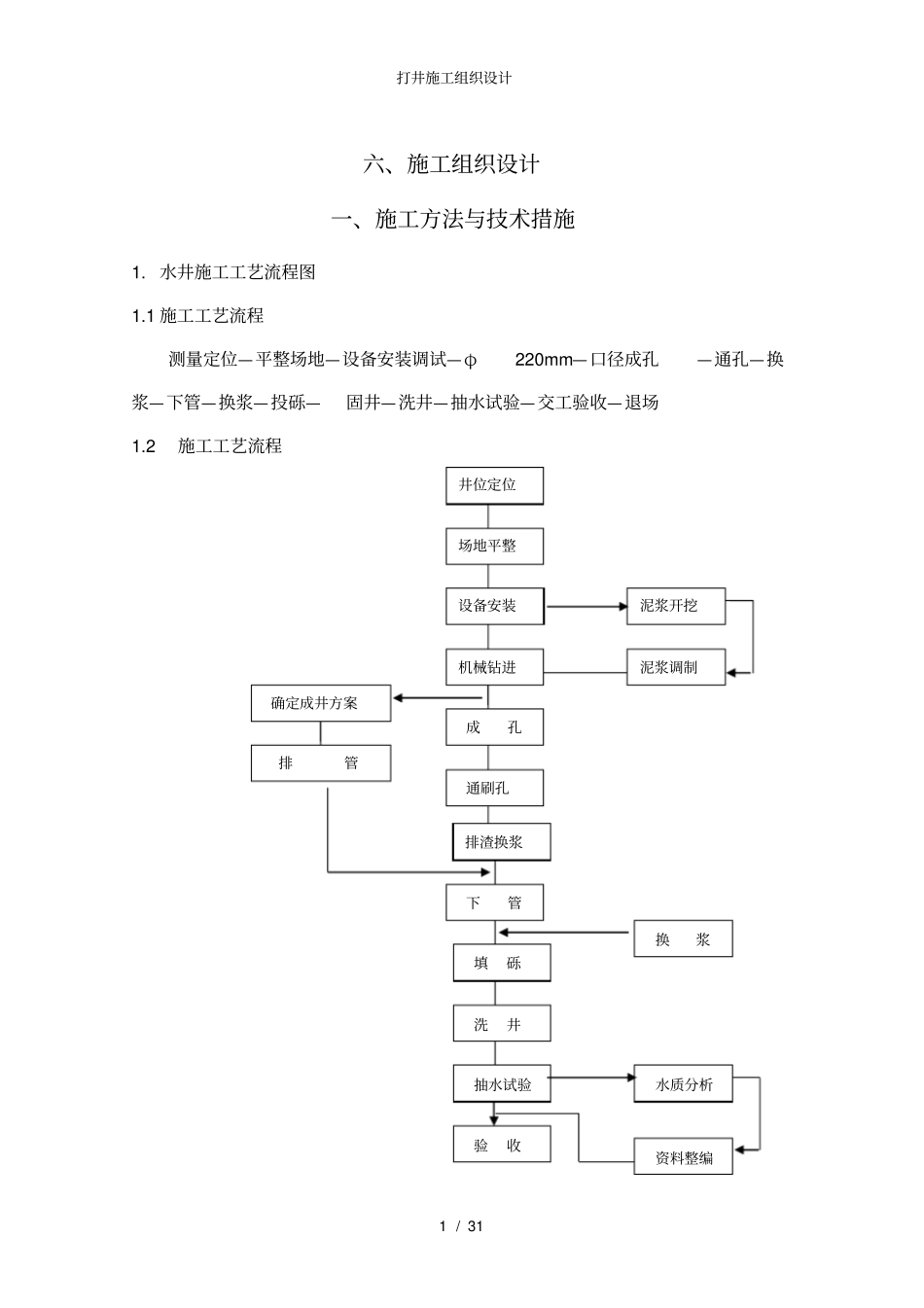 打井施工组织设计_第1页